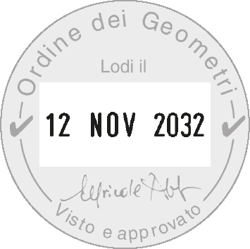 Esempio di impronta