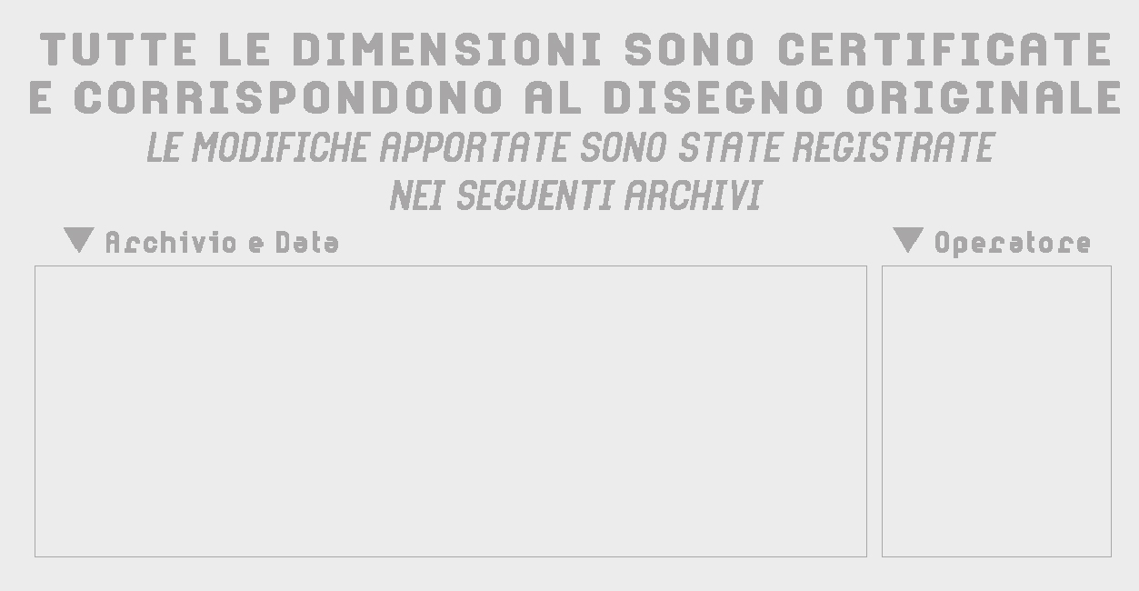Esempio di impronta