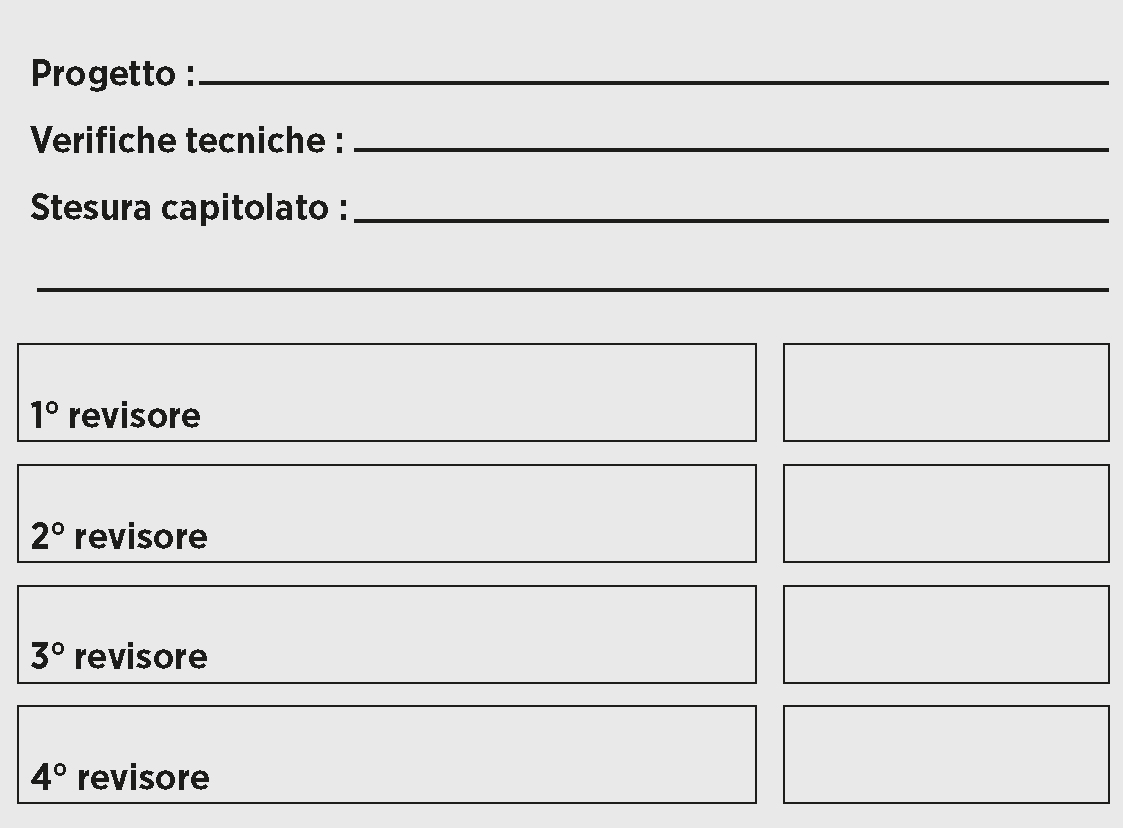 Esempio di impronta