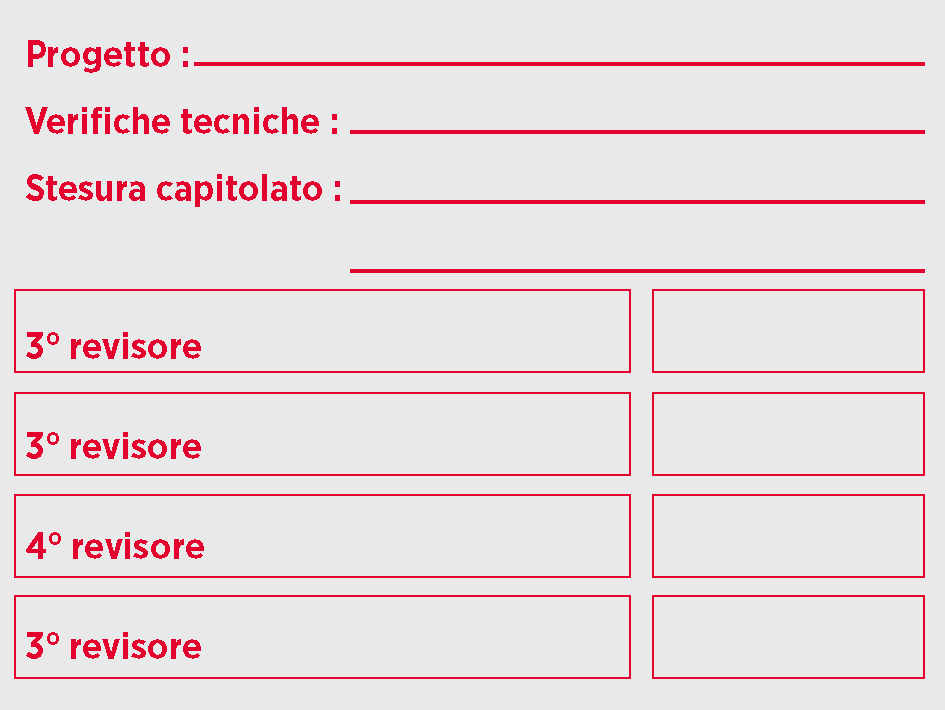 Esempio di impronta
